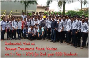 2nd Year Students at Sewage Treatment Plant, Variav on 01/09/2015